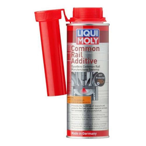 Common Rail Additive